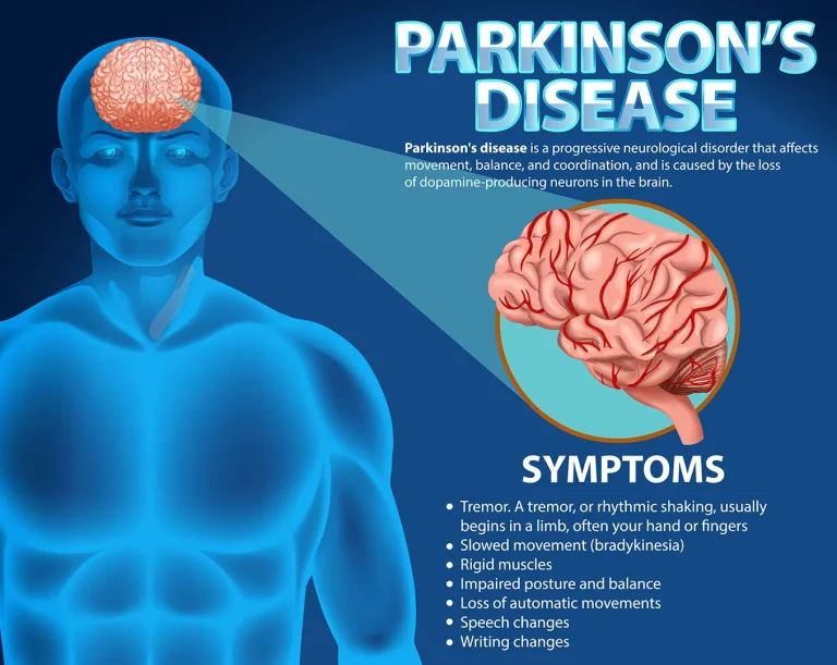 parkinsons-disease