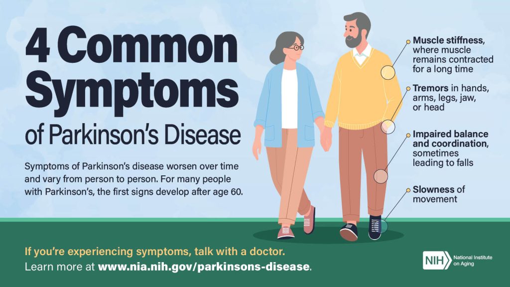4 common symptoms of ParKinson's Disease